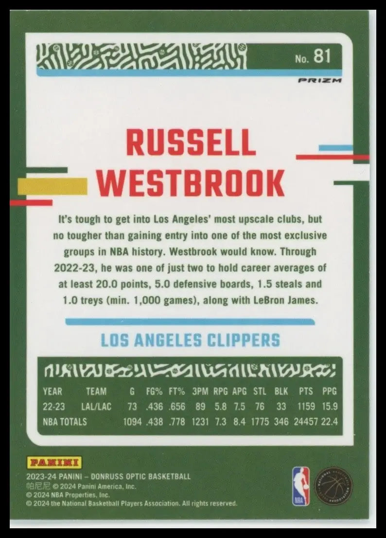 2023-24 Panini Donruss Optic Holo Russell Westbrook #81 Los Angeles Clippers NBA