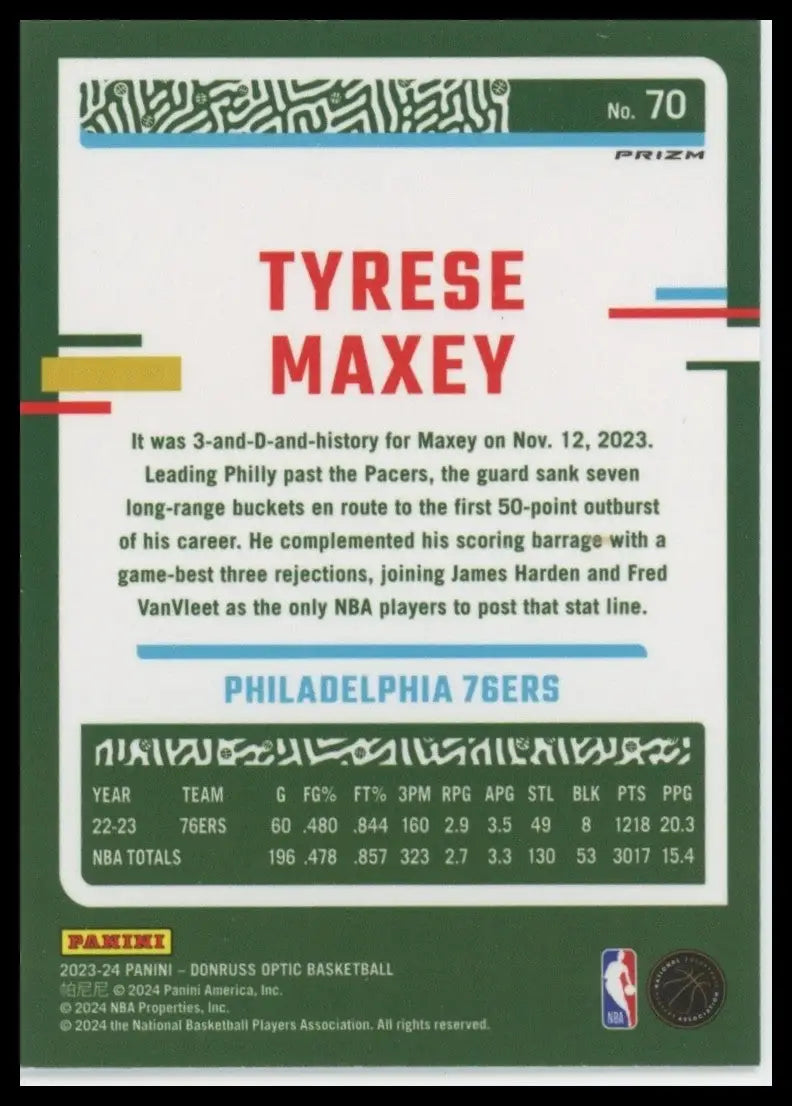 2023-24 Panini Donruss Optic Holo Tyrese Maxey #70 Philadelphia 76ers Basketball