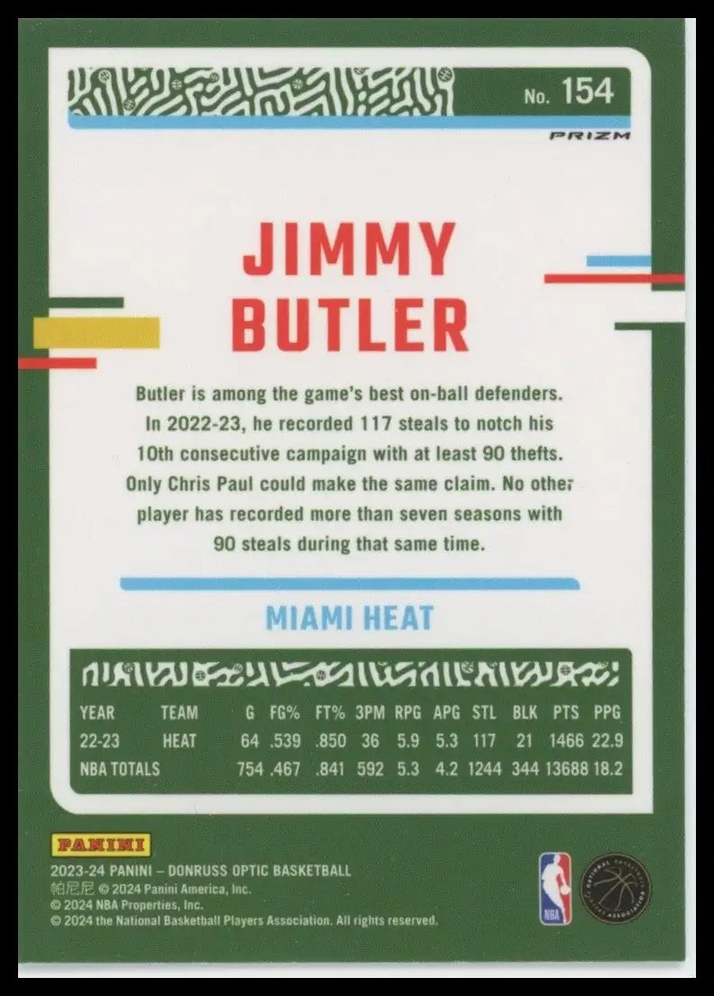 2023-24 Panini Donruss Optic - Jimmy Butler #154 Purple Prizm - Basketball Card Single