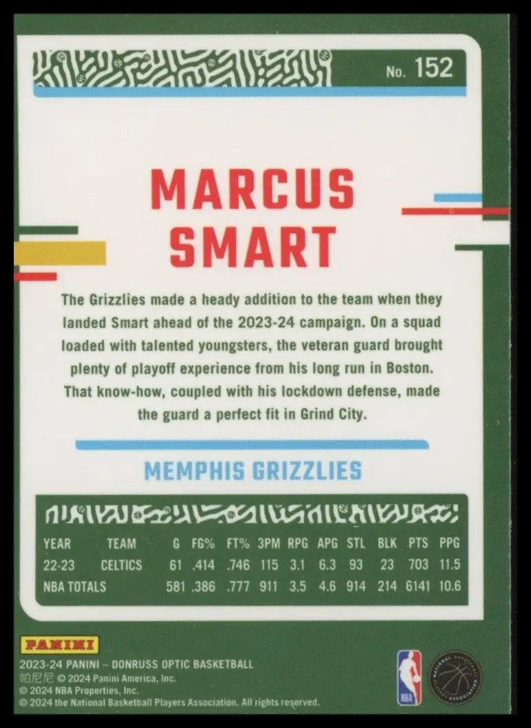 2023-24 Panini Donruss Optic Marcus Smart #152 Memphis Grizzlies Basketball Card - Basketball Card Single