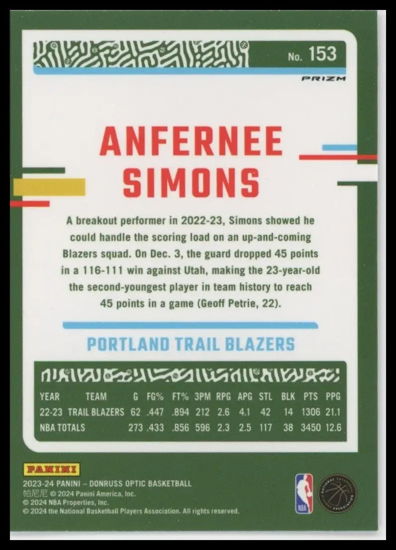 2023-24 Panini Donruss Optic Pink Hyper Anfernee Simons #153 Trail Blazers Card