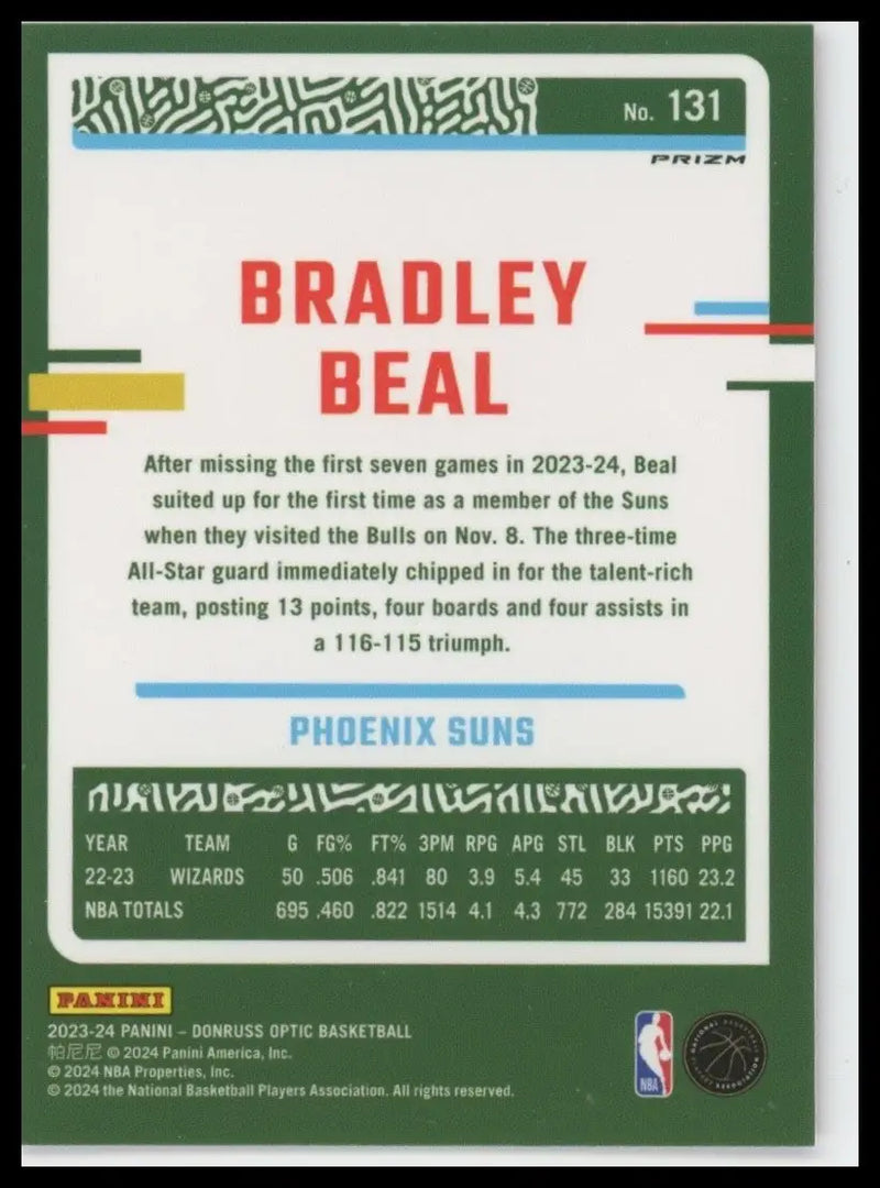 2023-24 Panini Donruss Optic Pink Hyper Bradley Beal #131 Phoenix Suns Card NBA