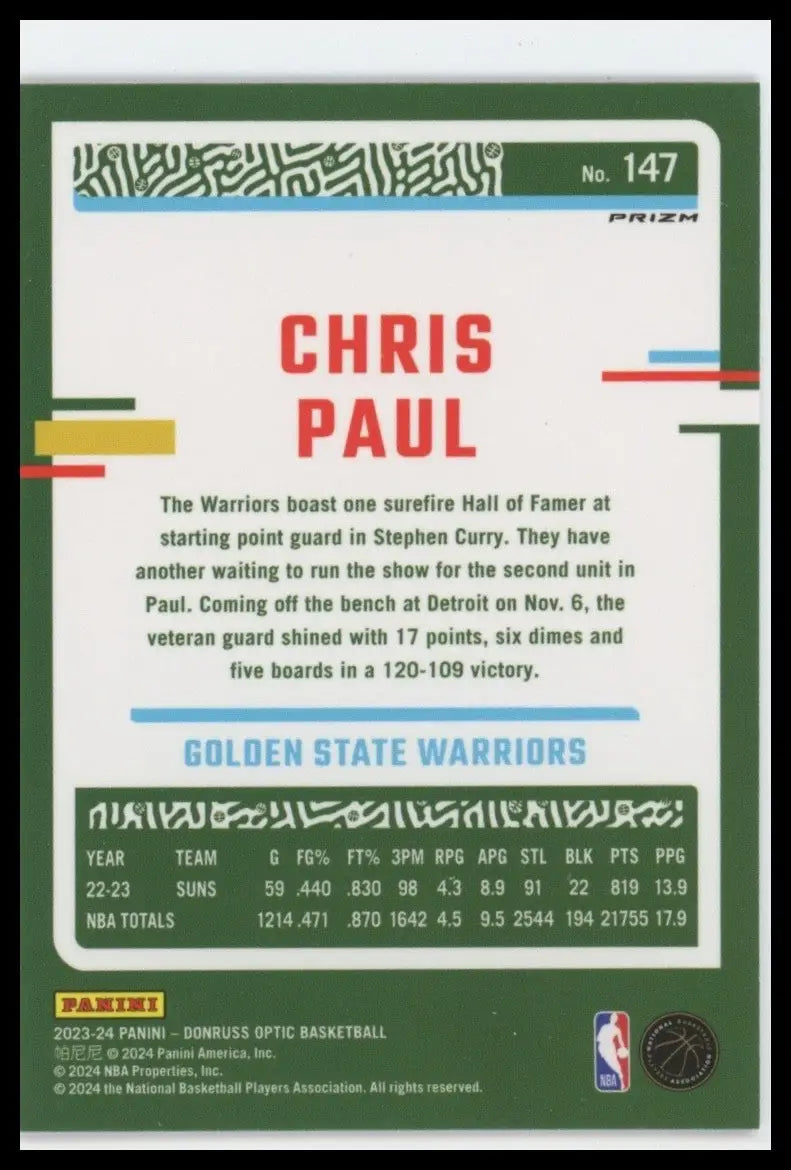 2023-24 Panini Donruss Optic Pink Hyper Chris Paul #147 Golden State Warriors