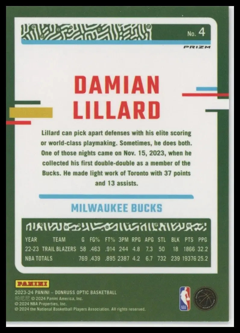 2023-24 Panini Donruss Optic Pink Hyper Damian Lillard #4 Milwaukee Bucks Card