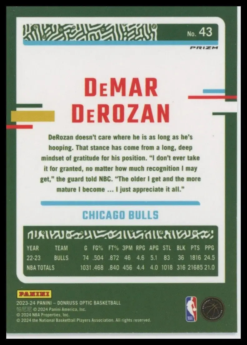 2023-24 Panini Donruss Optic Pink Hyper DeMar DeRozan #43 Chicago Bulls Card NBA