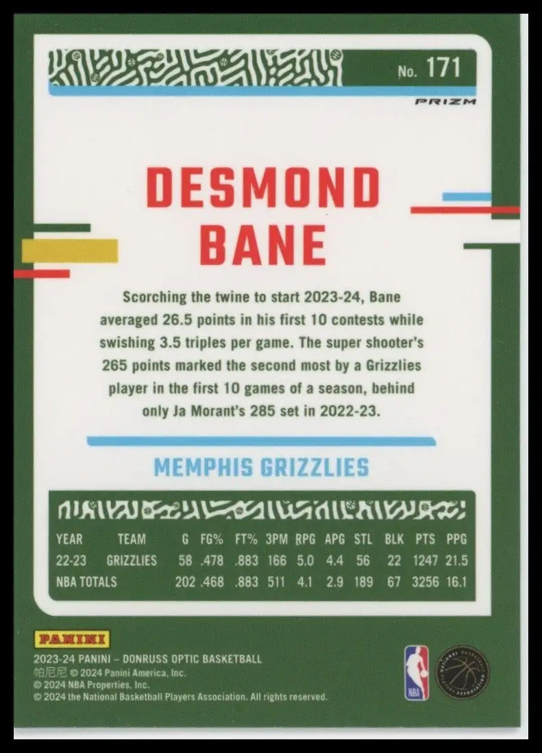 2023-24 Panini Donruss Optic Pink Hyper Desmond Bane #171 Memphis Grizzlies Card - Basketball Card Single