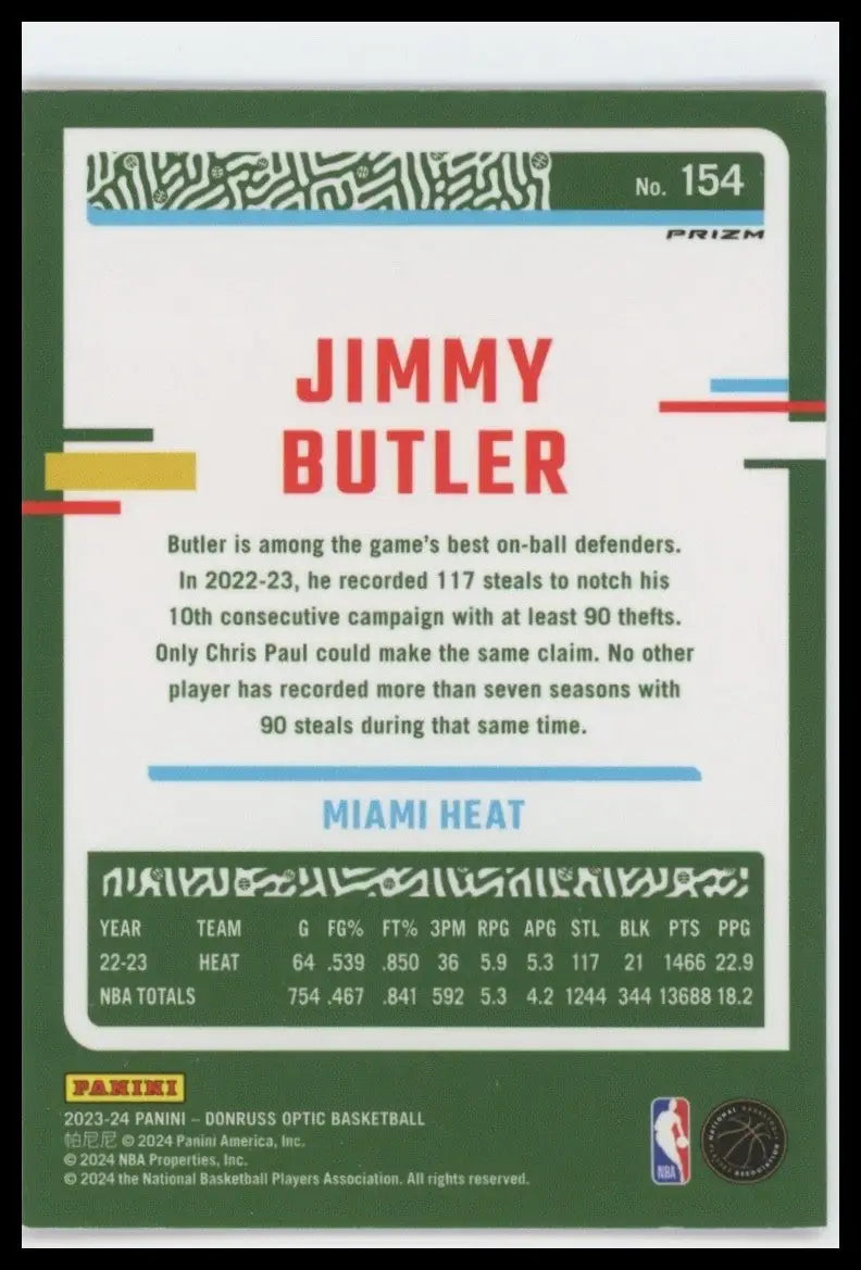 2023-24 Panini Donruss Optic Pink Hyper Jimmy Butler #154 Miami Heat Basketball