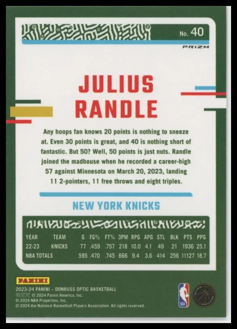 2023-24 Panini Donruss Optic Pink Hyper Julius Randle #40 New York Knicks Card