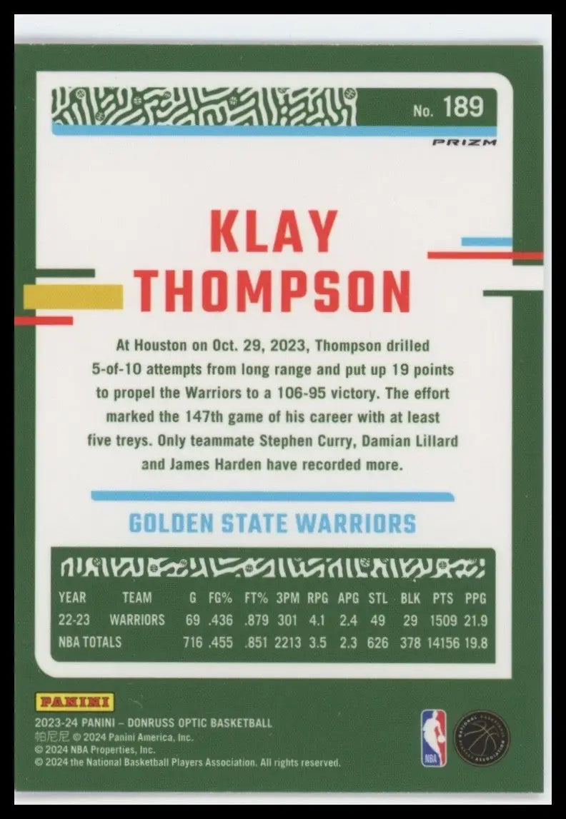 2023-24 Panini Donruss Optic Pink Hyper Klay Thompson Golden State Warriors Card - Basketball Card Single