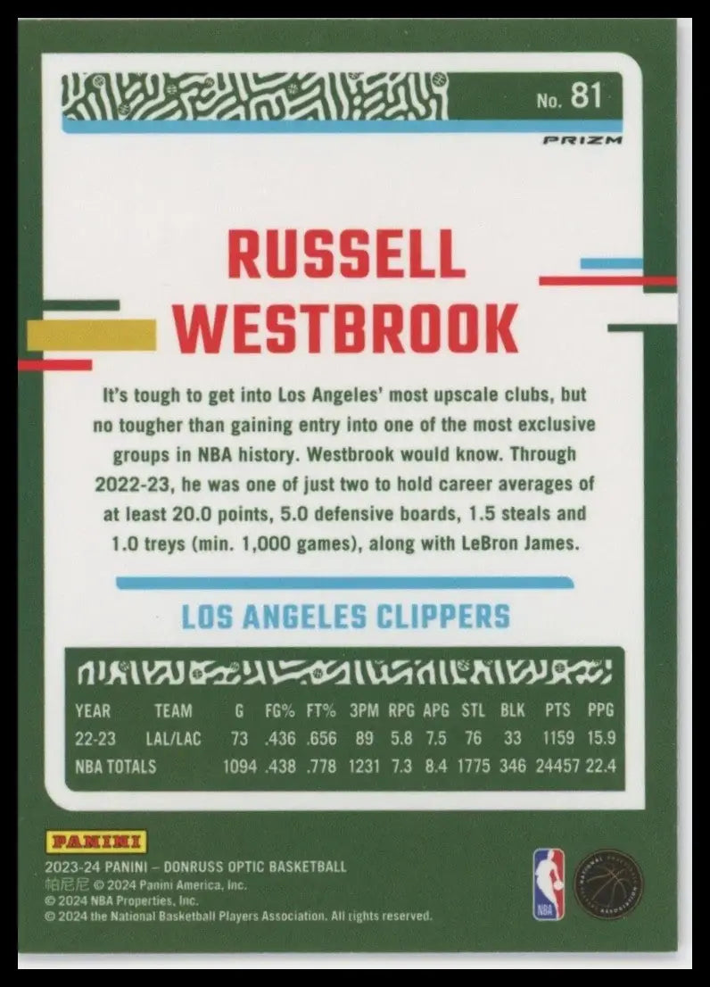 2023-24 Panini Donruss Optic Pink Hyper Russell Westbrook #81 LA Clippers Card