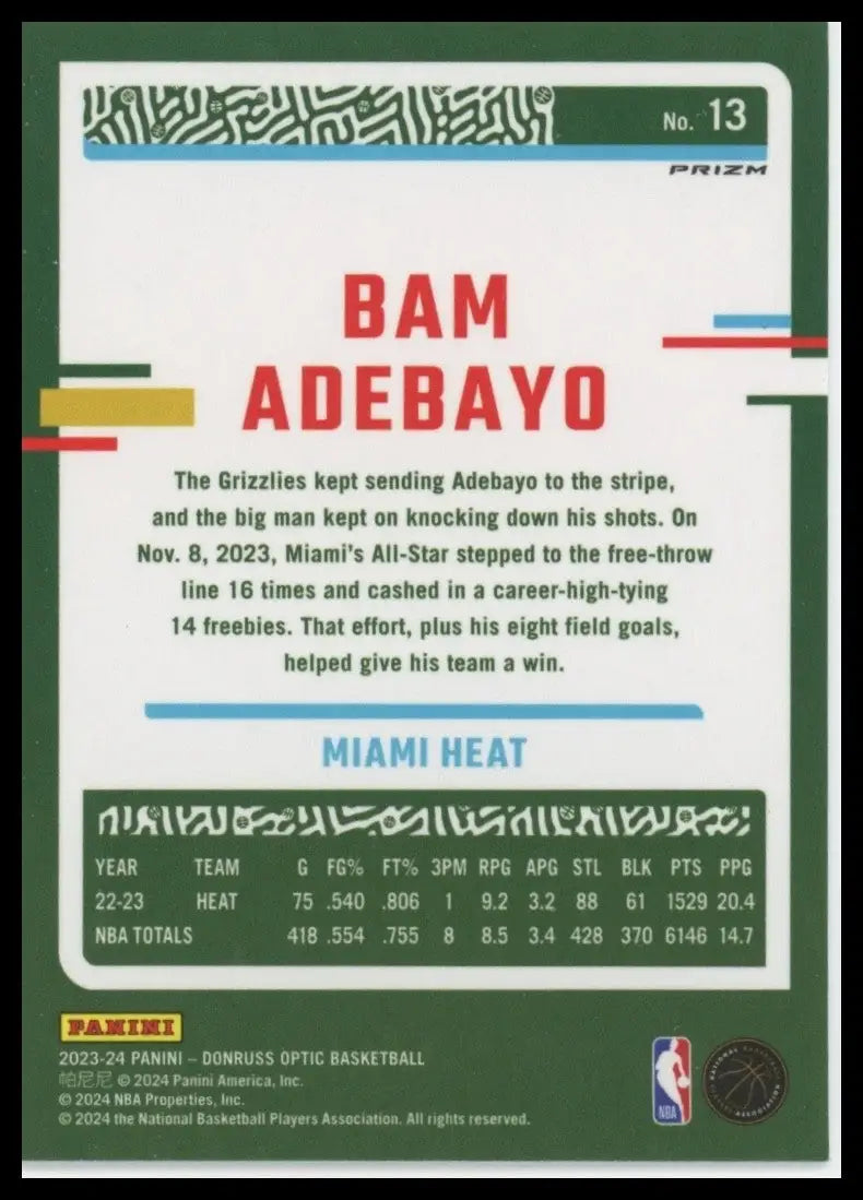 2023-24 Panini Donruss Optic Purple Shock Bam Adebayo #13 Miami Heat Basketball