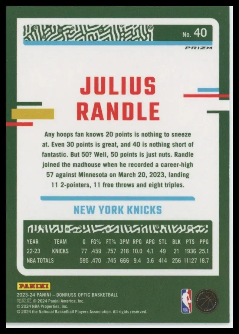2023-24 Panini Donruss Optic Purple Shock Julius Randle #40 New York Knicks Card