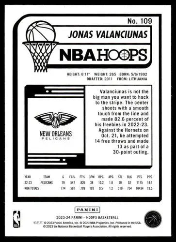 Basketball card back featuring Jonas Valanciunas from Panini Hoops 2023-24 Pelicans