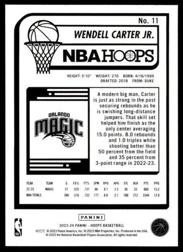 Wendell Carter Jr. basketball card from Panini Hoops 2023-24 with original gloss