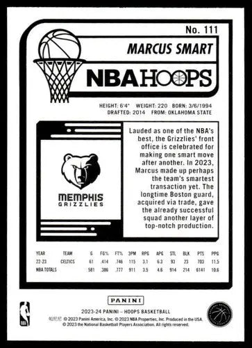 Original gloss Marcus Smart basketball card from Panini Hoops 2023-24 Grizzlies series