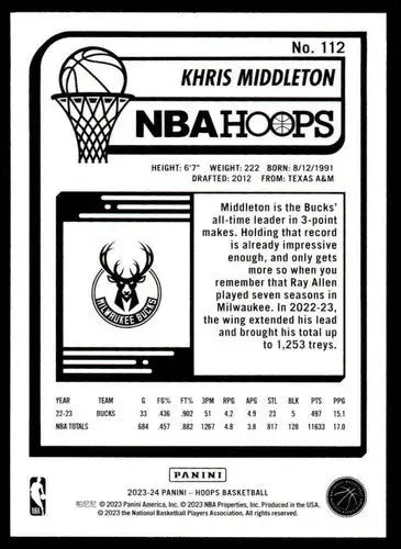 Khris Middleton NBA Hoops basketball card from Panini Hoops 2023-24 original gloss series