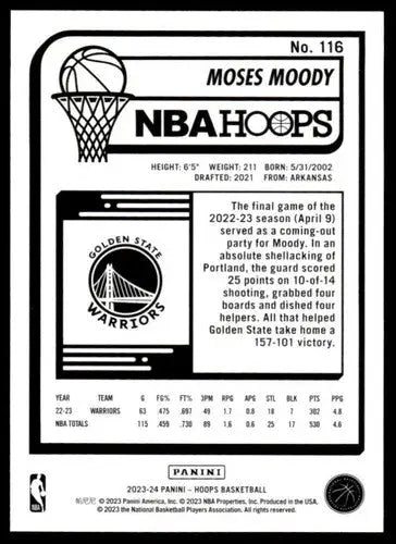Moses Moody NBA Hoops basketball card from Panini Hoops 2023-24, original gloss