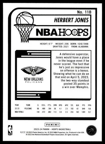 Basketball card back featuring Herbert Jones from Panini Hoops 2023-24 in near mint condition