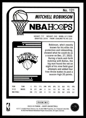 Mitchell Robinson basketball card with original gloss from 2023-24 Panini Hoops series
