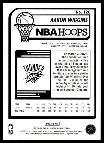 Original gloss Panini Hoops Aaron Wiggins basketball card 2023-24 Thunder NM Near Mint