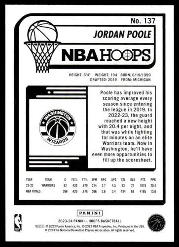 2023-24 Panini Hoops Jordan Poole basketball card with original gloss Wizards ID:68463