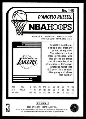 Basketball card featuring D’Angelo Russell from Panini Hoops 2023-24 product