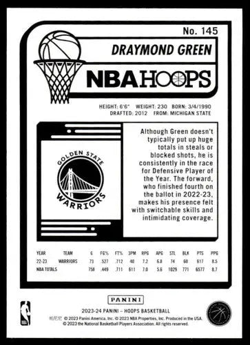 Panini Hoops Draymond Green basketball card with original gloss from 2023-24 season