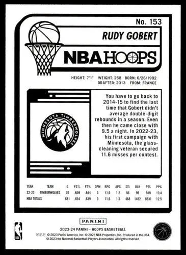 Original gloss Panini Hoops Rudy Gobert basketball card from 2023-24 Timberwolves series