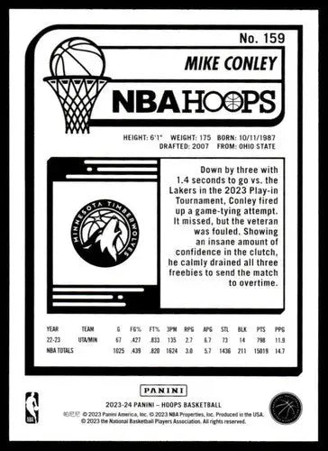 2023-24 Panini Hoops Mike Conley basketball card with original gloss Timberwolves