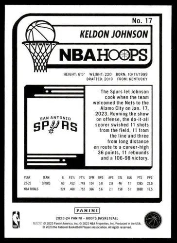 Basketball card back featuring original gloss of Keldon Johnson Panini Hoops Spurs