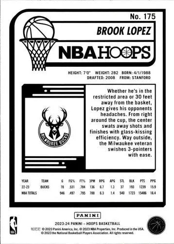 2023-24 Panini Hoops Brook Lopez basketball card with original gloss Bucks ID 68474
