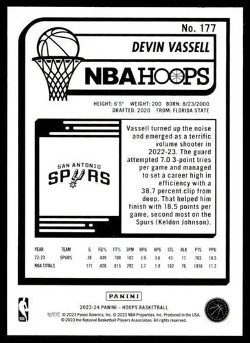 Original gloss Panini Hoops Devin Vassell basketball card from 2023-24 Spurs collection