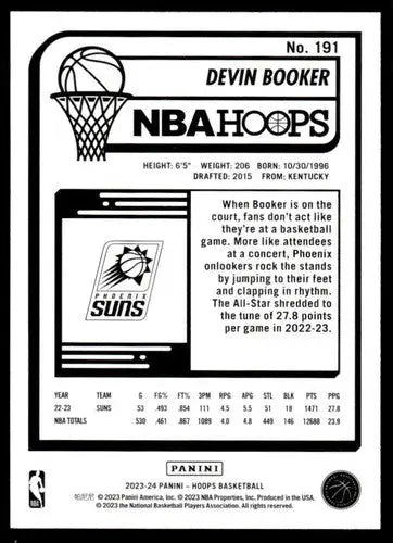 Devin Booker NBA Hoops basketball card from Panini Hoops 2023-24 with original gloss