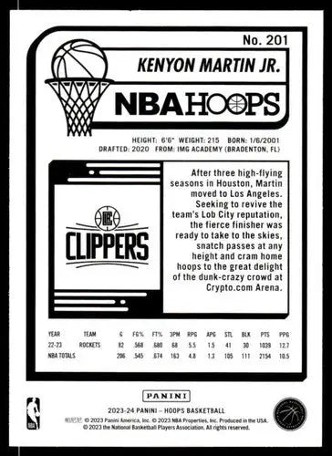 Basketball card back featuring original gloss from Panini Hoops Kenyon Martin Jr
