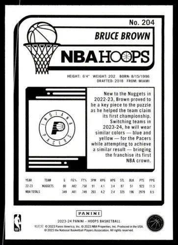 Original gloss Panini Hoops basketball card of Bruce Brown for 2023-24 Pacers collection
