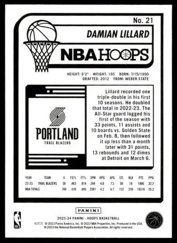 Damian Lillard basketball card from Panini Hoops 2023-24 with original gloss NM-MT