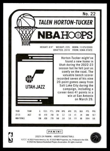 Panini Hoops basketball card featuring Talen Horton-Tucker in original gloss design