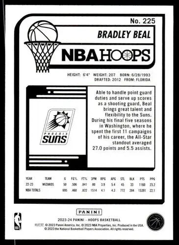 Basketball card back from 2023-24 Panini Hoops featuring Bradley Beal Suns original gloss