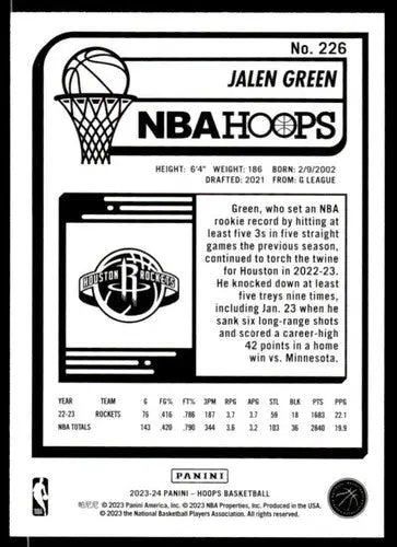 Original gloss Panini Hoops Jalen Green basketball card from 2023-24 Rockets collection