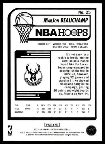 MarJon Beauchamp Panini Hoops NBA trading card mint Bucks 2023-24 product