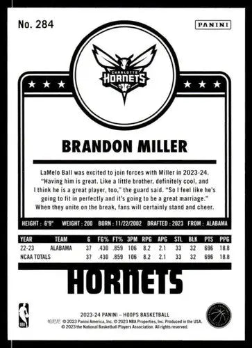 Basketball card featuring Brandon Miller from Panini Hoops 2023-24 with original gloss