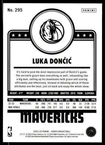 Luka Doncic basketball card from Panini Hoops 2023-24 with original gloss and near mint condition