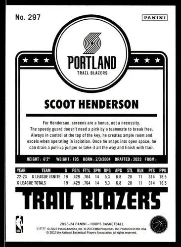 2023-24 Panini Hoops #297 Scoot Henderson NM-MT Blazers ID:68367 - Basketball Card Single