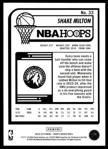 2023-24 Panini Hoops Shake Milton basketball card with original gloss Near Mint Timberwolves