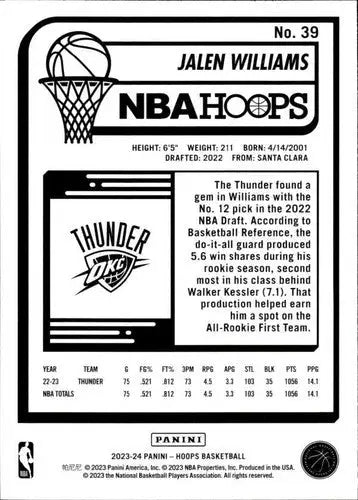 Original gloss Panini Hoops Jalen Williams basketball card from 2023-24 Thunder series