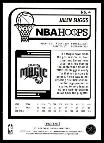 Original gloss Panini Hoops basketball card featuring Jalen Suggs Magic player NM Near Mint