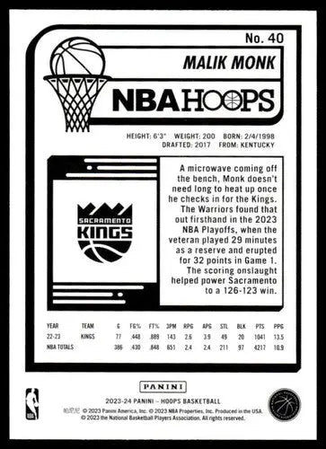 Panini Hoops Malik Monk basketball card Sac Kings 2023-24 NM-MT collectible