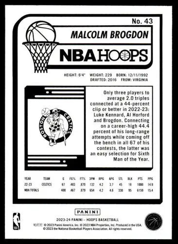 Original gloss Panini Hoops Malcolm Brogdon basketball card from 2023 24 Boston Celtics