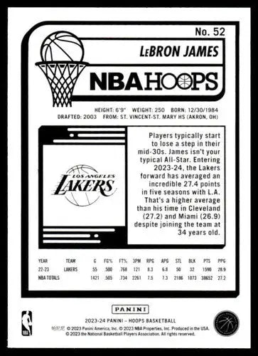 Original gloss Panini Hoops LeBron James basketball card from 2023-24 Lakers collection