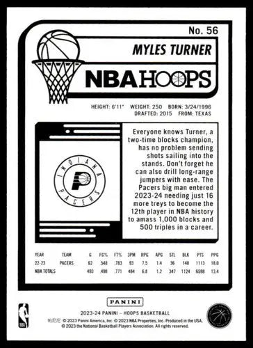 Myles Turner NBA Hoops basketball card from 2023-24 Panini Hoops original gloss